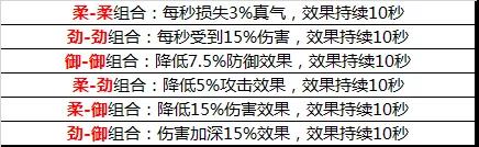 暗器最佳搭配截图2