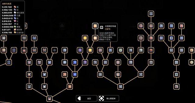 科技树解锁条件1