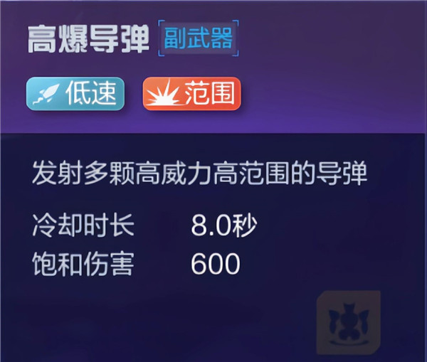 飓风攻略截图1