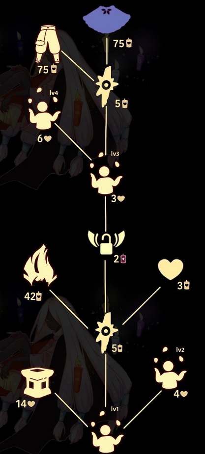 光遇复刻搓澡巾先祖攻略2