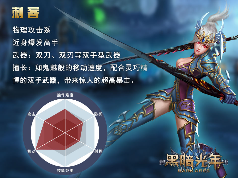 职业推荐2