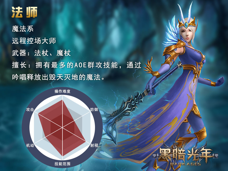 职业推荐3