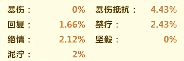 洋葱骑士团战斗属性介绍3
