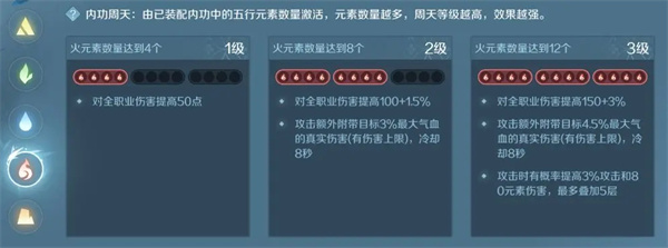 逆水寒官方手游内功系统攻略8