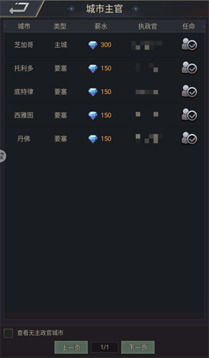 末日围城国际服阵容介绍6