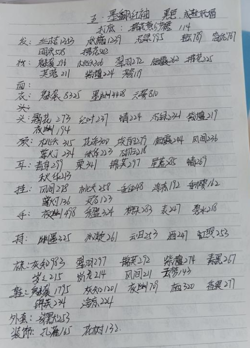 霓裳宫攻略截图1