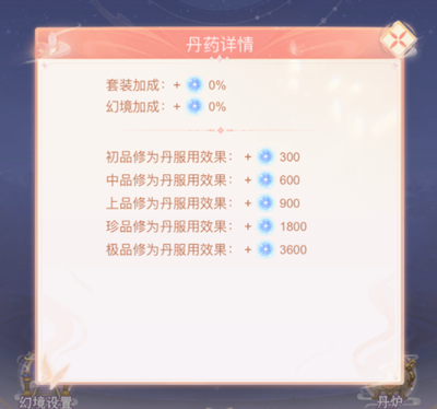提升仙阶攻略截图4