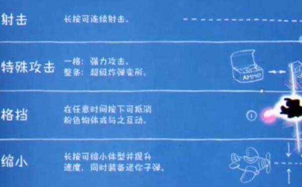 茶杯头怎么格挡？1