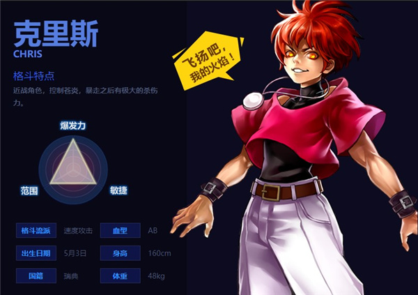 拳皇97OL老版本有哪些角色10
