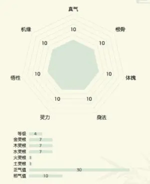 开局身世选择攻略截图1