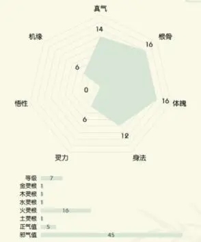 开局身世选择攻略截图3