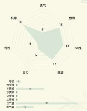 开局身世选择攻略截图4