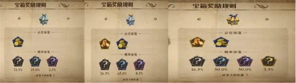 哈利波特魔法觉醒渠道服新手攻略3