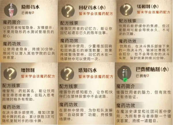 哈利波特魔法觉醒渠道服新手攻略6