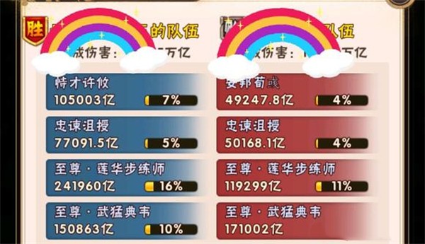 少年三国志破解版无限元宝幻金2武将攻略截图2