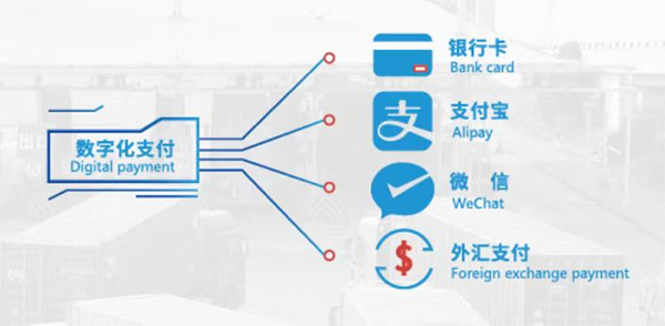 小商品城app下载安装