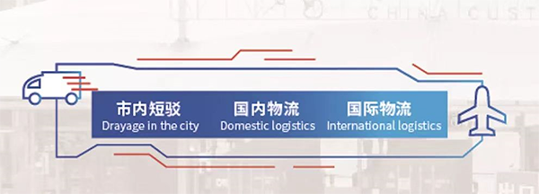 小商品城app下载安装