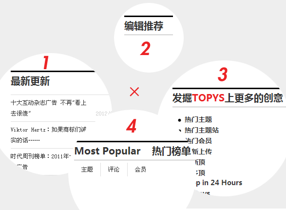 发表文案方法1