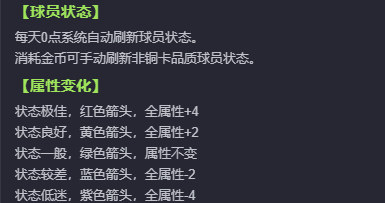 世界大战手游安卓版足球卡牌品质介绍4