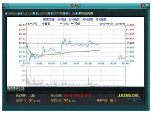 设置选股条件3