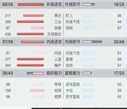 平民攻略截图1