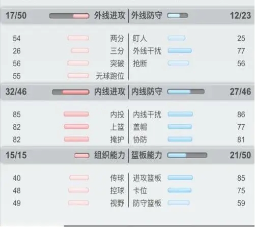平民攻略截图3
