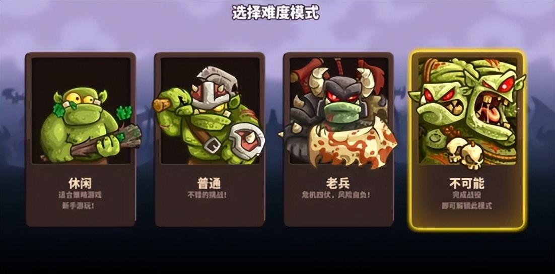 王国保卫战前线攻略1