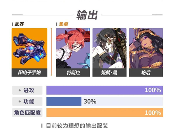 崩坏3白骑士月光攻略2