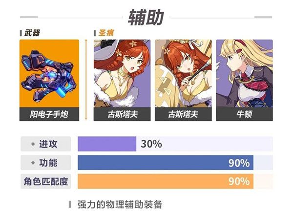 崩坏3白骑士月光攻略3