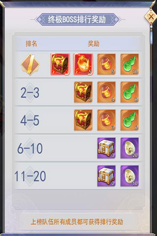 游戏攻略截图3