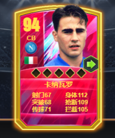属性介绍6