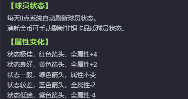 属性介绍