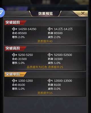 商道高手潜能培养攻略2