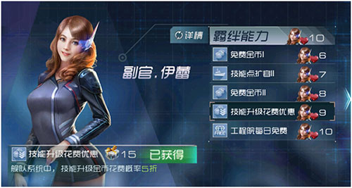 指挥官怎么升级截图2
