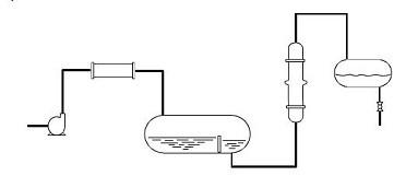 ChemBioOffice绘制五种化学图形的方法5