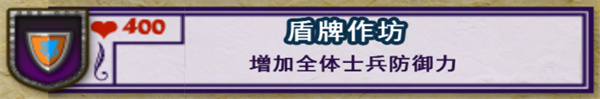 盾牌作坊