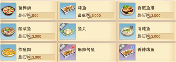 天下手游旧版本军资攻略寄售手工产品2