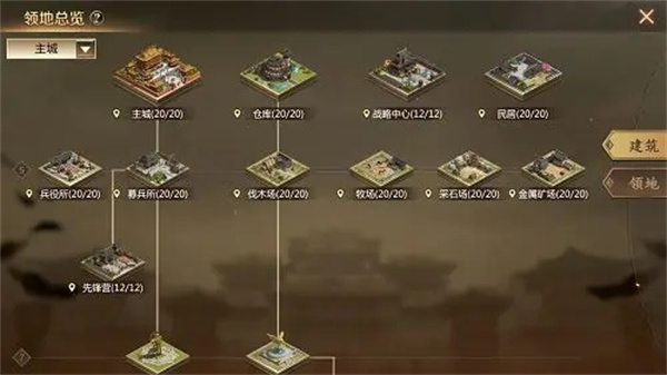 战力提升攻略截图