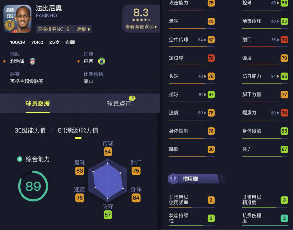 实况足球球员数据攻略2