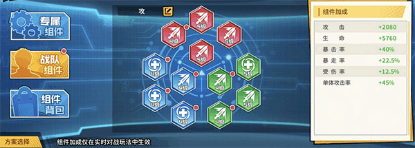 阵容攻略截图4