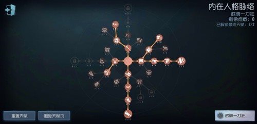 第五人格直装辅助无限碎片版天赋推荐1