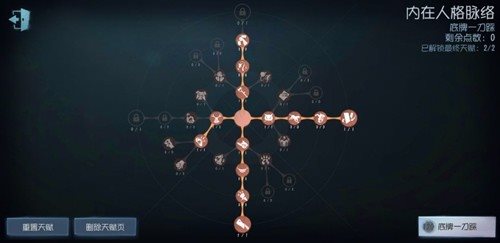 第五人格直装辅助无限碎片版天赋推荐2
