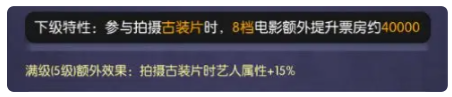 影响首映票房的因素1
