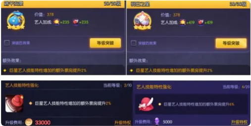 影响首映票房的因素2
