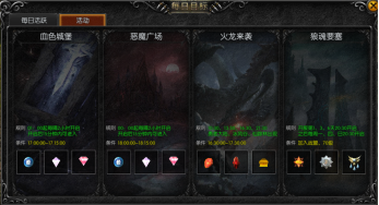天使之战经验副本玩法攻略1
