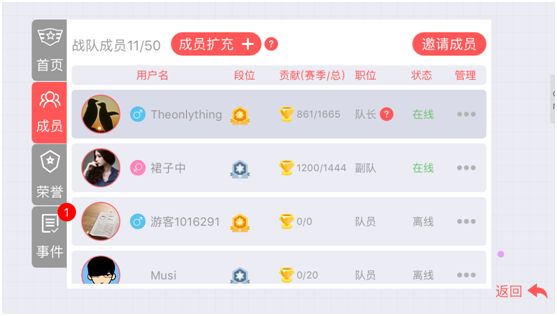 战队系统攻略截图3