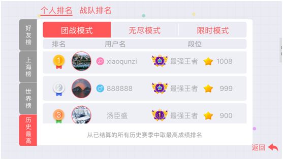 战队系统攻略截图6