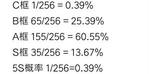 牧羊人之心破解版无限氪金怎么孵出高品质魔物截图1