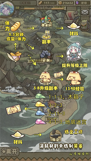 体力使用攻略截图1
