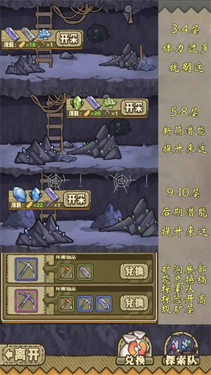 体力使用攻略截图2
